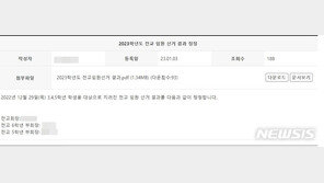 “예뻐하는 제자라서”…초등 교사, 학생회장 선거 조작