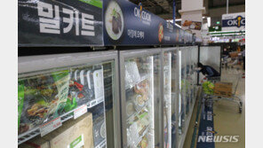 ‘이것’ 구매 경험 85%…직장인 기혼 여성이 주로 찾았다