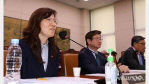 여야, 장미란 차관 국회 데뷔에 “기대 크다…귀감 되길”