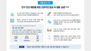 “여름만 되면 눈이 더 뻑뻑해”…안구건조증 막는 방법은?