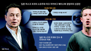 “저커버그의 스레드, 흥행공신은 머스크”… 트위터 인수뒤 탈퇴 확산 