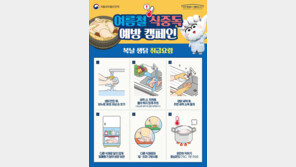 “복날 삼계탕 먹고 식중독”…이름도 생소한 ‘이 균’ 때문