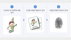 ‘실종 대비’ 지문 등록한 아동·청소년 478만명…65.8%