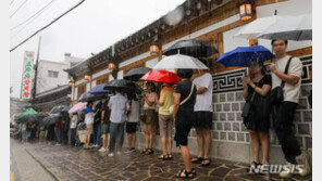 ‘초복’ 낮 기온 28~32도…최대 100㎜ 강한 비 소식도