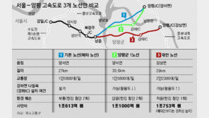 국토부 “양평고속도, 대안이 예타안보다 교통분산-환경 유리” 