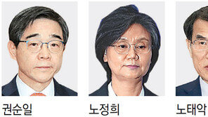 권순일-노정희-노태악 前現 선관위원장, 月 290만원 위법수당