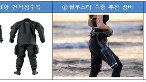 軍, 저체온증 예방 잠수복 등 민간 기술·제품 직접 써보고 도입 검토