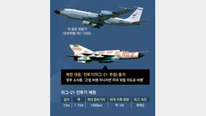 北, 美정찰기 경로 콕찍어 “EEZ 침범”… 軍 “EEZ는 항해-비행 자유 보장된 곳” 