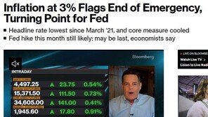 블룸버그 “인플레 비상사태 종료, 7월이 마지막 금리인상일 것”