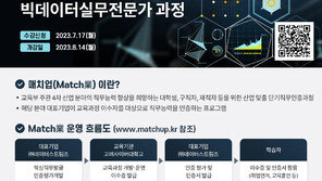 고려사이버대학교, 교육부 매치업 프로그램 “빅데이터 실무 전문가 과정” 2차 모집