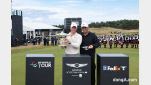 ‘2023 제네시스 스코티시 오픈’ 종료