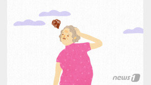 10월부터 단순 두통·어지럼으로 찍은 MRI, 건강보험 적용 안돼