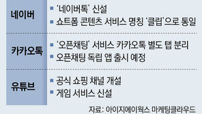 “이탈 막아라” 커뮤니티-쇼트폼 강화 나선 네이버-카카오