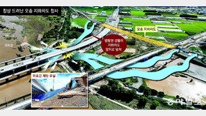 홍수 경보 2시간 뒤에야… 인력 6명-포클레인 1대로 제방 보수 