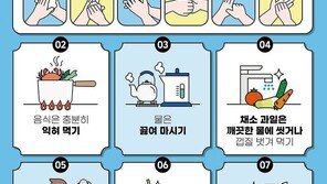 수마가 할퀴고 간 수해지역 감염병 우려…예방수칙은