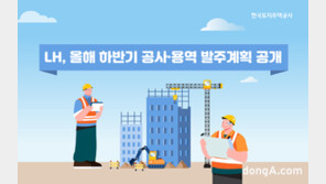 LH, 하반기 공사·용역 발주계획 공개… 8조2000억 규모