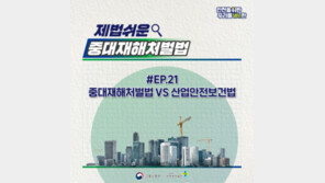 ‘제법 쉬운’ 중대재해처벌법 VS 산업안전보건법 [카드뉴스]