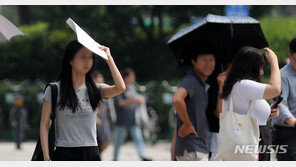 ‘찜통더위’ 뇌졸중 비상…1도 올라가면 사망률 4% 증가