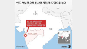 인도 서부 산사태 생존자 수색 중단…27명 사망·실종자 50명 이상