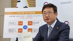 박보균 “출협, 서울도서전 수익 내역 누락” 출협 “사실 아냐, 박 장관 해임해야”
