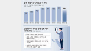 내달 ‘은행점포 폐쇄’ 실태점검… 금융권 “당국 개입 지나쳐”