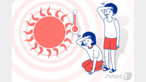 장마 가고 폭염 오자 온열질환 ‘초비상’…하루 87명 응급실행