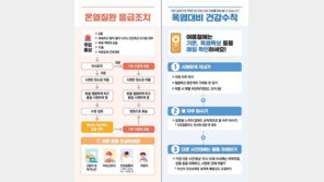 장마 끝나니 폭염 온다…“열사병·탈진 등 온열질환 주의”