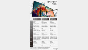1년 5개월 만에 ‘갤탭S9’ 공개…“종이처럼 ‘쓱쓱’ 필기”