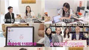 장영란, 유튜브 수익 공개 “한달에 1152만원 벌었다”