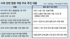 오후 5시∼8시 퇴근시간 도로점거 시위 제한 추진 