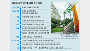 층수 높이고, 용적률 초과… ‘배짱 재개발-재건축’ 갈등 