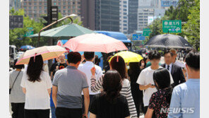 탈수, 당뇨·심장질환에 치명적…“갈증 오기전 물 마셔야”