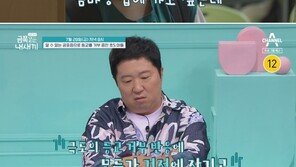 등교 거부 금쪽이, 스마트폰 집착→폭력적 돌변…오은영 “소아 우울증 가능성”