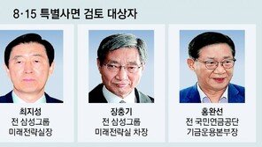 8·15특사 최지성-홍완선 등 거론… “경제인 사면 폭넓게 검토” 
