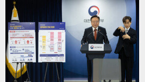 복지혜택기준 ‘중위소득’ 내년 6% 올려 역대 최고… 4인가구 572만9913원 