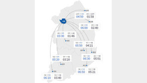 여름 휴가철 맞아 역대급 교통혼잡…오전11시부터 정체 최대