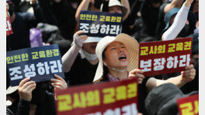 서울교사 61% “가장 필요한 교권 보호 대책은 아동학대처벌법 개정”