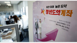 ‘청년도약계좌’ 개설한 청년 25만3000명…총 104만명 가입신청