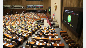 국민의힘, 권익위 ‘가상자산 전수조사’ 소속 의원 동의서 취합
