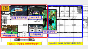 경기 용인시, 장애인 가상현실 스포츠 체험센터 유치