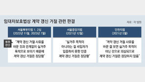 [단독]‘실거주 입증’ 법원 판결도 갈팡질팡