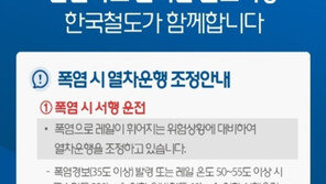 폭염에 KTX 서행 운행…코레일 “레일 휘어지는 위험상황 대비”