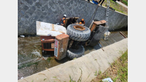 보령 도로공사 현장서 롤러 차량 운전하던 작업자 추락해 숨져