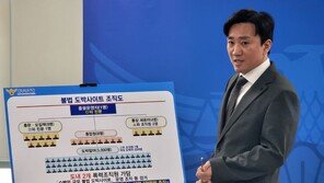 330억대 불법 도박 사이트 운영 일당 17명 검거