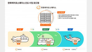 한화에어로, 한화오션과 글로벌 ‘친환경 선박 분야’ 진출 박차