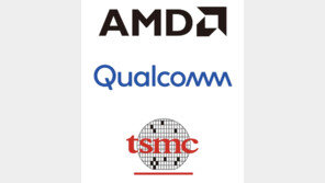 [사설]퀄컴-AMD-TSMC 실적 암울… ‘반도체 겨울’ 장기화 대비해야