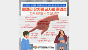 “애도 없으면서 뭘 알아”…유치원 교사도 악성민원 피해