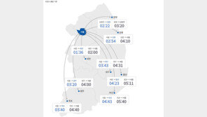 여름 휴가 절정 꽉 막힌 고속도로…강릉→서울 4시간10분