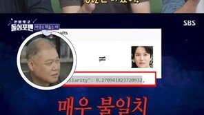 권일용 “김남길, 드라마서 내 역할…싱크로율 분석 결과 0.2%” 폭소