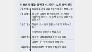 “철저 수사했을 뿐인데 해임” vs “보고서 이첩 보류 명령 어겨” 
